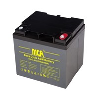 Golf Cart Batteries